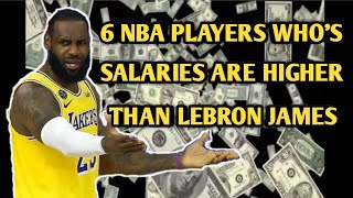 Top Paid NBA Players 20202021  Salaries Higher than Lebron James [upl. by Henrieta]