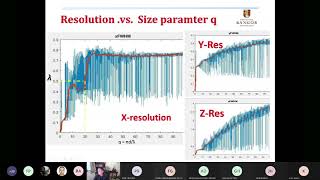 Zengbo Wang  Superresolution by dielectric micro lenses [upl. by Keese]