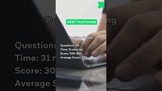 UCAT 2024 Understanding The Test Format [upl. by Nail]