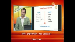 Hitguj Dr Ashish Gaikwad On Boost Your Child Immunity MemoryLongitivity By KP2 Programme [upl. by Phillis]