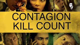 Contagion movie review [upl. by Muffin]