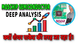 moschip semiconductor share analysis  moschip semiconductor buy or not deep analysis multibagger [upl. by Eppie806]