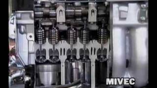 Comparison of MIVEC VTEC and VVT [upl. by Acimot229]