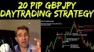 20 Pips GBPJPY Scalping Forex Strategy 🤛 [upl. by Nohsyt877]