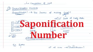 13 Saponification Number Identification of Fats amp Oils Part14 [upl. by Gipson]