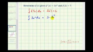 Ex Find the Particular Solution to a Basic Differential Equation [upl. by Zucker]