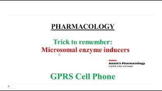 Microsomal Enzyme Inducers [upl. by Oriana19]