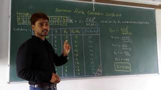 Spearman Rank Correlation Coefficient [upl. by Cogen]