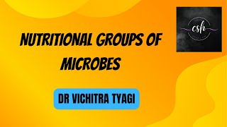 NUTRITIONAL GROUPS OF MICROBES [upl. by Namhar]