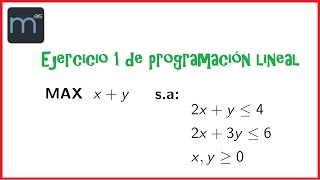 Programación lineal  Ejercicio 1 Secundaria y Universidad [upl. by Reneta]