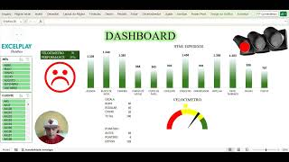 EXCEL SEM VBA  COMO FAZER GRÁFICO DE VELOCÍMETRO DINÂMICO [upl. by Nonnaehr]