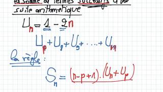 Suite arithmétique partie2 Somme de termes successif de suite arithmétique [upl. by Nojel]