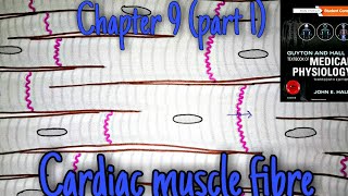 Cardiac Muscle Excitability 102023 by Dr Khaled A Abulfadle [upl. by Saffian400]