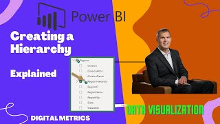 How To Create And Use A Hierarchy In Power Bi [upl. by Vinn]