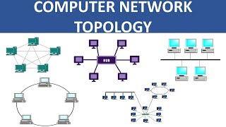 COMPUTER NETWORKS TOPOLOGY  MESH BUS STAR RING AND HYBRID TOPOLOGY [upl. by Grussing567]