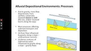 Sedimentology Lecture 11 Alluvial Depositional Environments [upl. by Arhez12]