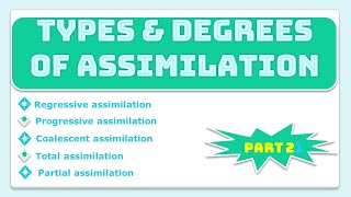 Types of Assimilation  Degrees of assimilation [upl. by Benyamin]