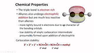 Chemical Properties │ Alkynes │ Organic Chemistry [upl. by Lasser246]