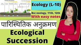 Ecology L10 Ecological succession in hindi lion batch bsc 3rd year zoology knowledge adda [upl. by Shepp]