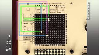 iVCS3 Tutorial 1  Learn iVCS3s Matrix in Less Than Three Minutes [upl. by Baillie516]