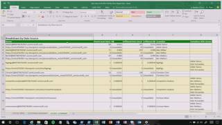 How Microsoft leverages Office 365 eDiscovery capabilities [upl. by Sherill]