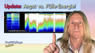 Update Angst vs FülleEnergie  NeuSchöpfungsleben mit Uwe Breuer [upl. by Blanding]