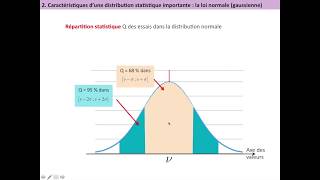 Comment déterminer les incertitudes de mesures en physique chimie [upl. by Lodge771]