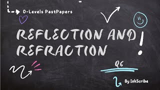 5054  Reflection and refraction of light  Q6  Paper2 [upl. by Rehpotsihc926]