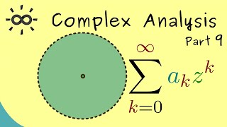 Complex Analysis 9  Power Series [upl. by Rese]