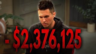 Doug Polk Loses 2376125 In 14 Hands [upl. by Ellenaj780]