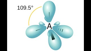 Hybridization  Chemistryhybridisation chemistry orbitalhybridization [upl. by Massab294]