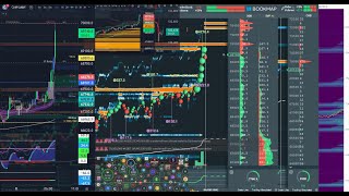 btc perp spot bookmap tradingview bitcoin [upl. by Okajima]