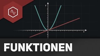 Was ist eine Funktion  Einfach erklärt [upl. by Sukin]