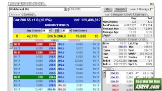 What is Level 2 Stock Price Data A Guide to the Order Book [upl. by Elbas]