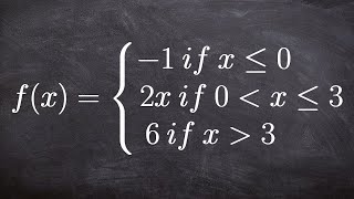 How to Graph a Piecewise Function [upl. by Ahsocin]