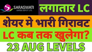 saraswati share fall😔saraswati share price😔saraswati saree share targets🤑saraswati share hits lc🔥185 [upl. by Kcirevam]