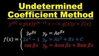 Undetermined Coefficient Method  Differential Equations  Lecture 21 [upl. by Aiva]