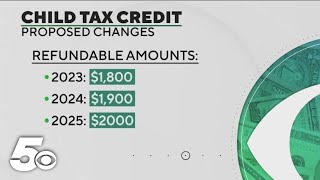 Heres a breakdown of what the child tax credit is [upl. by Josy]