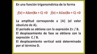 principios de graficacion [upl. by Marmion]