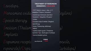 Parkinsons Disease treatment mnemonics [upl. by Sissel961]