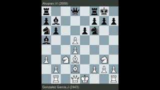 FIDE World Championship 2004  Gonzalez vs Akopian  Round 12 [upl. by Enomor]