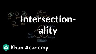 Intersectionality  Social Inequality  MCAT  Khan Academy [upl. by Nahshun727]