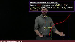 Were you ever exactly 3 feet tall The Intermediate Value Theorem [upl. by Anihs]