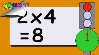 Childrens Simple Math  Random 2 Times Multiplication [upl. by Naro]