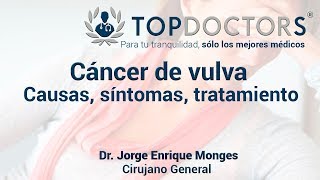 Cáncer de vulva ¿Por qué sale ¿Tiene ver con ETS [upl. by Leitao]