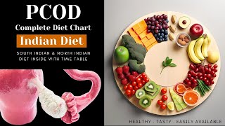 pcod diet plan for weight loss  PCOD foods to eat and foods to avoid [upl. by Marchak]