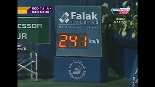 Andy Roddick Fires 3 Big Serves Against Rafael Nadal to Close Out the Match  150 MPH Ace Included [upl. by Rebmetpes]