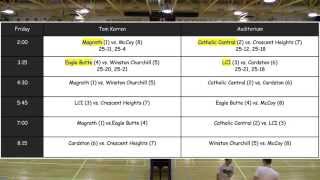 Magrath 1 vs Winston Churchill 5 3A Boys Volleyball Zones 2014 [upl. by Tarabar]