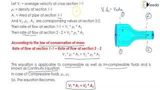 Continuity Equation of Fluid Flow  Fluid Kinematics  Fluid Kinematics [upl. by Ynnel701]