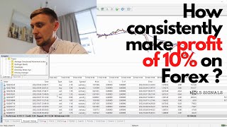 How consistently make profit of 10 on Forex with MQL5 signals [upl. by Eceinehs517]